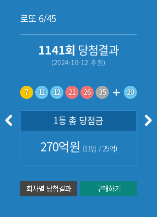 lotto 1141 8