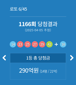 lotto 1166