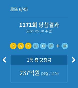 lotto 1171