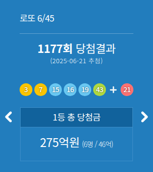 lotto 1177