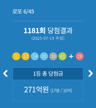 lotto 1181 2