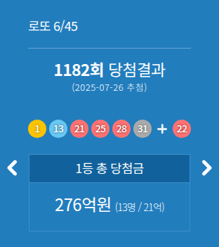 lotto 1182