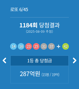 lotto 1184