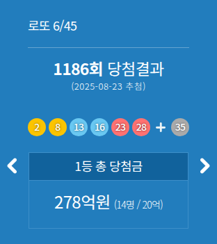 lotto 1186