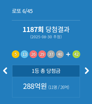 lotto 1187