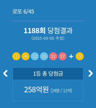 lotto 1188