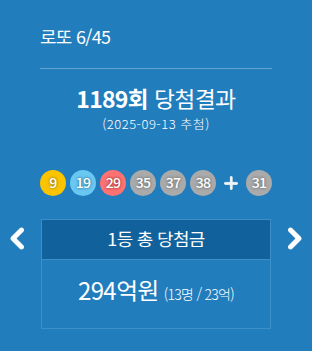 lotto 1189