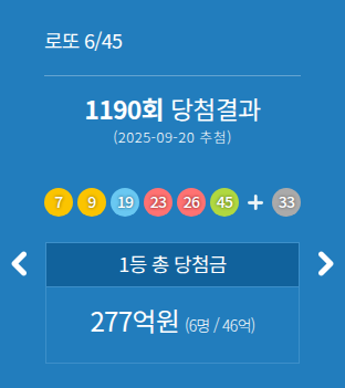 lotto 1190