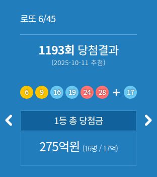lotto 1193