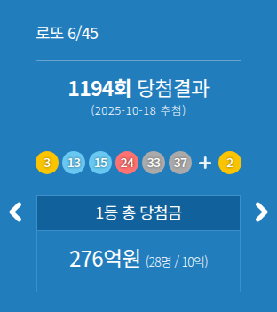 lotto 1194