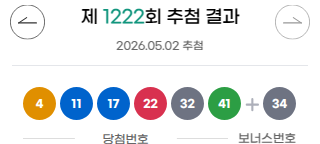 lotto 1222