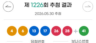 lotto 1226